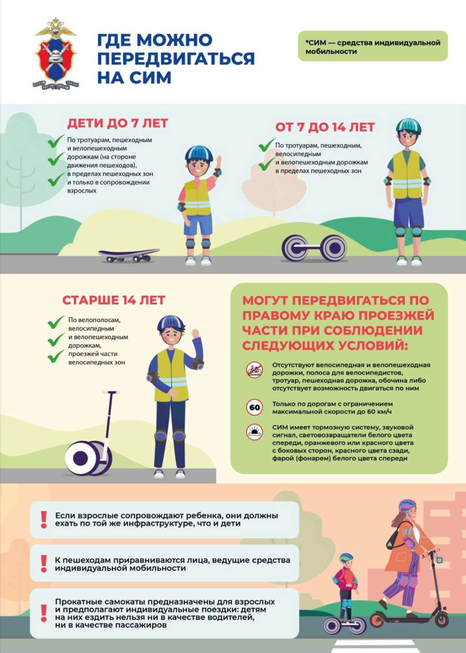 вЕЛОБЕЗОПАСНОСТЬ